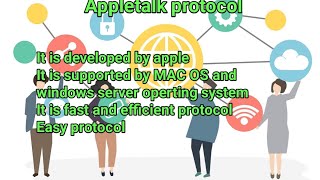 Appletalk protocol kya hai [upl. by Nevah97]