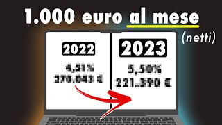 DIVIDENDI ho costruito un portafoglio da 1000 euro netti al mese per due anni consecutivi [upl. by Boot]