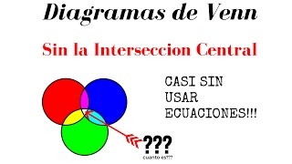 Diagramas de Venn Cuando no te dan la Interseccion de los 3 Conjuntos Otra Forma [upl. by Debby]