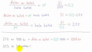 Matematikk 1P  044  Prosentregning [upl. by Farlie]