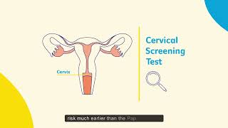 Understanding your Cervical Screening Test result [upl. by Ailati38]