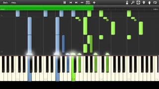 NFL on Fox  Main Theme Song Synthesia Tutorial [upl. by Nance223]