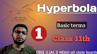 Hyperbola  class 11th maths lacture 1  basic terms of hyperbola hyperbola concepts class [upl. by Annabelle]