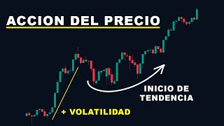 3 COSAS que DEBES saber de ACCION DEL PRECIO  Tips y Estrategias  Binary Teach [upl. by Neeluqcaj381]