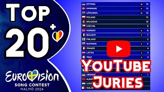 Eurovision 2024  Voting Simulation  YouTubers Top 20  Your Televote [upl. by Elyrad878]