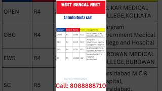 NEET 2024 ll State wise MBBS Government College Cut Off ll State Quota ll shorts viral neet2024 [upl. by Dugas]