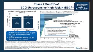 Pioneering Precision Medicine in Bladder Cancer [upl. by Atteras]