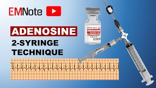 Adenosine for PSVT ACLS [upl. by Santos512]