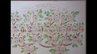 Drzewa genealogiczne rodziny  malowane na zamówienie Unikalnipl [upl. by Hnil]