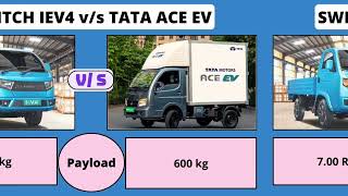 TATA ACE EV vs Switch iev3 EV vehicle trending video [upl. by Irret]