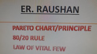 Definition of Pareto Principle or Pareto Chart or 8020 Rule or Law of Vital Few [upl. by Aken]