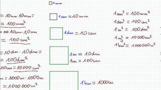 Zależności między jednostkami pola  Matematyka Szkoła Podstawowa i Gimnazjum [upl. by Millhon]
