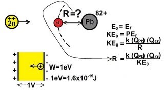 Physics 38 Electrical Potential 5 of 22 Electrical Potential Energy [upl. by Otrebireh]