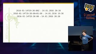 FSCK 2024  Datum und Uhrzeit What a mess [upl. by Namso]