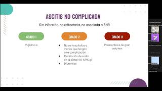 Guias cirrosis descompensada [upl. by Asilem]