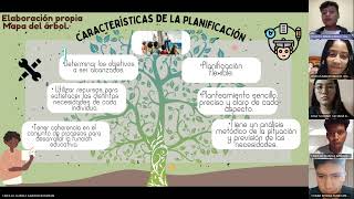 Análisis planeación educativa [upl. by Gallard]