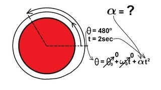 Physics 11 Rotational Motion 3 of 6 Rotating Circular Table  Equations of Kinematics [upl. by Myrtia]