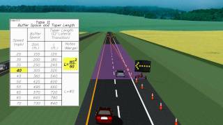 Temporary Traffic Control Zones part 1 of 2mov [upl. by Kryska]