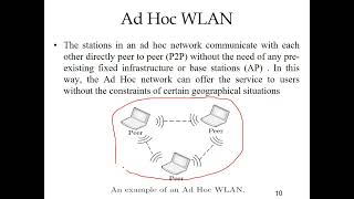 Ch03 IEEE 802 11 Architecture [upl. by Natsrik739]