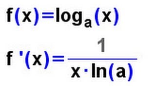 Ableitungsregeln  Video 10 ln log Kettenregel Potenzregel [upl. by Aydidey]