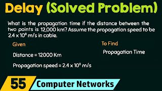 Delay Solved Problem [upl. by Murtha]