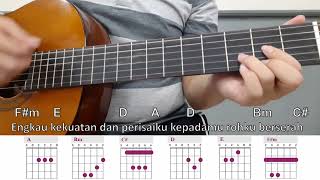 BELAJAR GITAR  SPERTI RUSA RINDU SUNGAIMU [upl. by Knox]