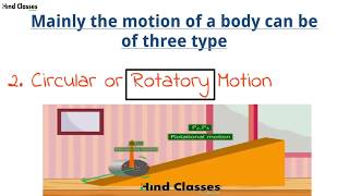 Types of motion in Hindi [upl. by Burgener829]