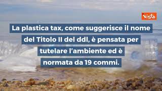 Tutto quello che cè da sapere sulla Plastic Tax [upl. by Lilly]