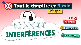 🔥 INTERFÉRENCES  Lessentiel en 3 min  Terminale spé physique chimie  Lycée [upl. by Ydnew]