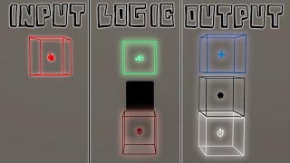 How to use input output logic build【Jujutsu Shenanigans】 [upl. by Doss]