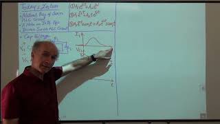 Razavi Basic Circuits Lec 34 SourceFree and Driven RLC Circuits [upl. by Lehcnom]