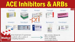 Pharmacology CVS 4 Hypertension Treatment  2 ACE inhibitors amp Angiotensin Receptor Blockers [upl. by Ramak283]