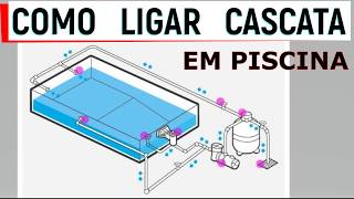 HIDRÃULICA DE PISCINA COMO LIGAR A CASCATA DE FORMA CORRETA [upl. by Repsihw]