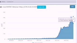 FREE DDOS  BEST FREE DDOS  FREE METHOD  STRESSER  BOOTER [upl. by Ettener]