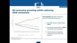 EU MA presentation SBI59 Dubai [upl. by Ettesus]