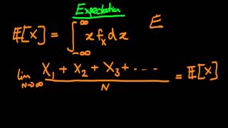 Moments of a random variable [upl. by Fari]