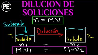 DILUCIONES Explicación y EJERCICIOS RESUELTOS [upl. by Amberly630]