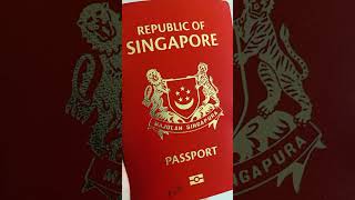 Most powerful passport in the world  henley passport ranking 2023  indian passport rank [upl. by Dnalhsa]