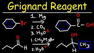 Grignard Reagent Reaction Mechanism [upl. by Ulund]