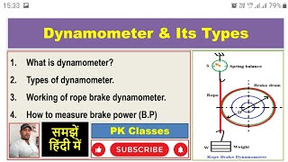 Dynamometer and Types of dynamometerहिन्दी [upl. by Assiluy]