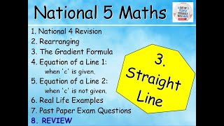 38 Straight Line 8  REVIEW  National 5 Maths Lessons  MrThomasMaths [upl. by Annaiuq]