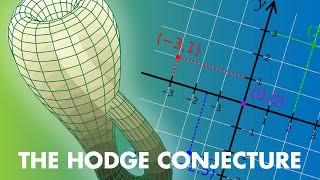 Geometers Abandoned 2000 YearOld Math This MillionDollar Problem was Born  Hodge Conjecture [upl. by Archle]