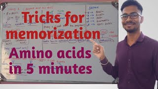 Tricks for remember amino acids  memorization of amino acids in 5 minutes [upl. by Esyli]