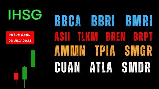 Analisa Saham 03 Juli 2024 IHSG BBCA BBRI BMRI ASII TLKM BREN BRPT AMMN TPIA SMGR CUAN SMDR [upl. by Esor]