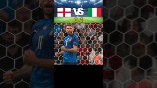 Italy vs England 11 32 Pens  Euro 2020 Final  All Goals amp Highlights [upl. by Adnilram]