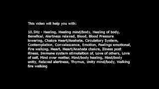 Healing mindbody etc Isochronic Tones 105 Hz Pure Series [upl. by Amoakuh]