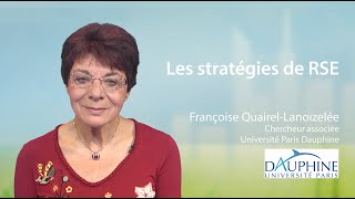 Les stratégies de RSE [upl. by Chicky]