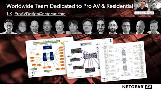 ISE 2023 Demo – How to Set Up an AV Network Using NETGEAR Engage [upl. by Aninep]