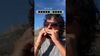 How to play quot Man with a Harmonicaquot on Diatonic Harmonica [upl. by Langer]