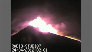 4242012  Mount Etna  Italy  Erupts violently [upl. by Ailahk]